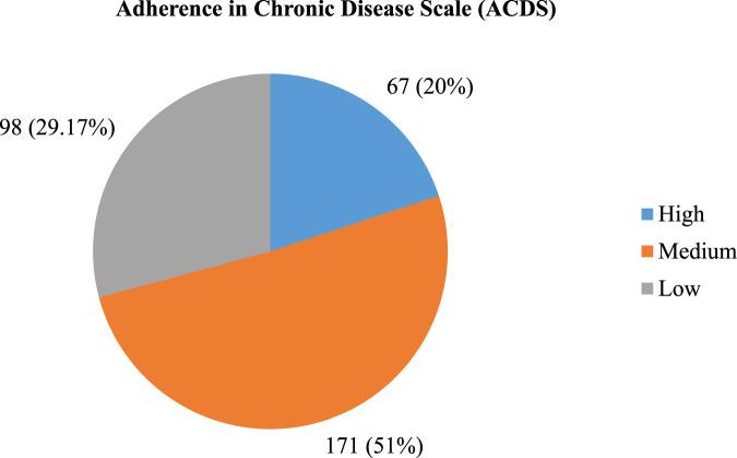 https://cdn.ncbi.nlm.nih.gov/pmc/blobs/c8d3/11319153/c6409d30dc03/fphar-15-1422703-g001.jpg
