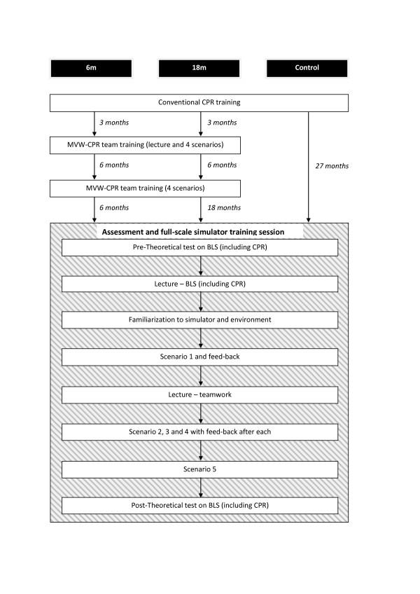 https://cdn.ncbi.nlm.nih.gov/pmc/blobs/c8e3/3546885/5b7d497638ca/1757-7241-20-79-1.jpg
