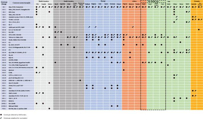 https://cdn.ncbi.nlm.nih.gov/pmc/blobs/c8e4/12017171/f87af28dfb3b/TBED2023-1144924.005.jpg