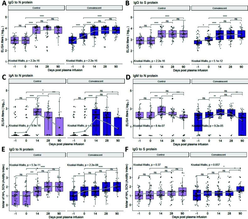 https://cdn.ncbi.nlm.nih.gov/pmc/blobs/c8e4/12211001/057b373a1a20/spectrum.03006-24.f001.jpg