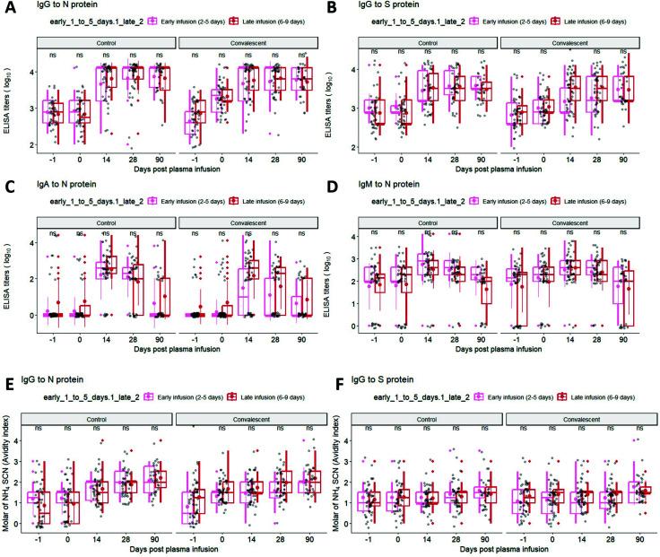 https://cdn.ncbi.nlm.nih.gov/pmc/blobs/c8e4/12211001/159238f3bddd/spectrum.03006-24.f006.jpg