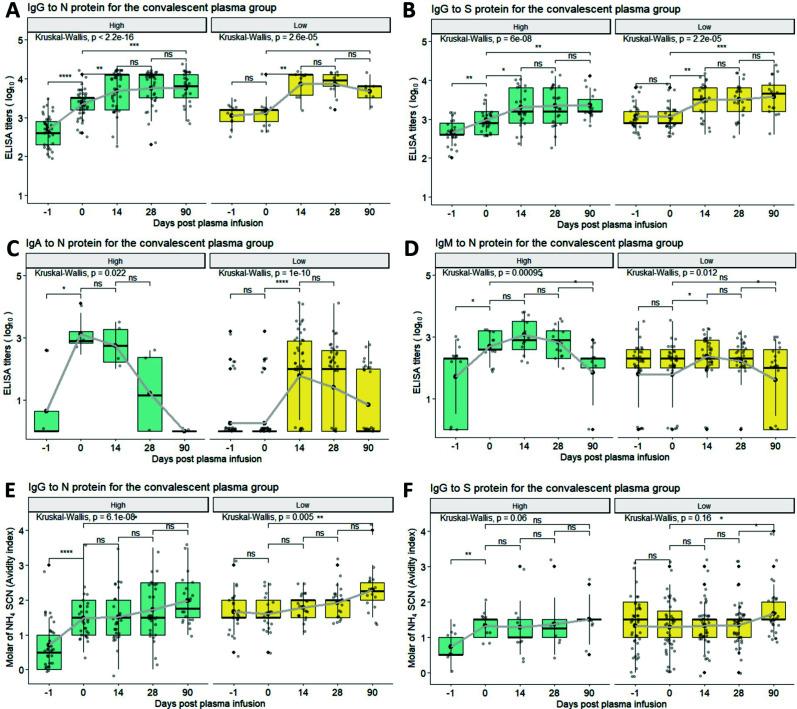 https://cdn.ncbi.nlm.nih.gov/pmc/blobs/c8e4/12211001/7596347ea4bd/spectrum.03006-24.f002.jpg