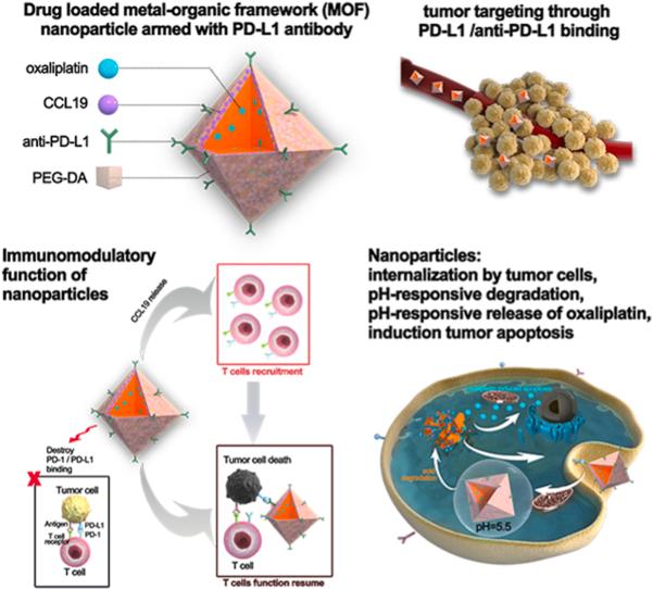 https://cdn.ncbi.nlm.nih.gov/pmc/blobs/c8e5/12320706/25467c57ca76/ga1.jpg