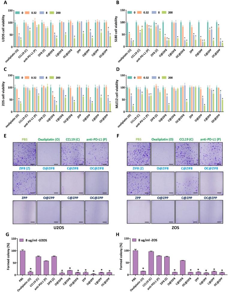 https://cdn.ncbi.nlm.nih.gov/pmc/blobs/c8e5/12320706/6ed207cf3860/gr3.jpg