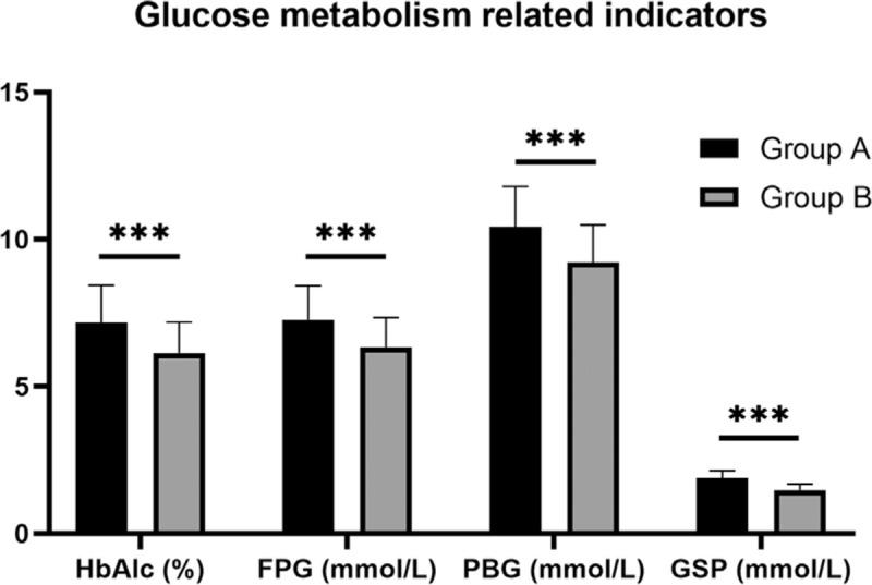 https://cdn.ncbi.nlm.nih.gov/pmc/blobs/c8e6/12063945/490f68267cf7/NH-27-128-g001.jpg