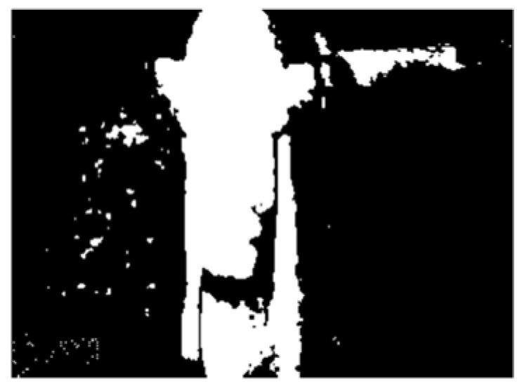 https://cdn.ncbi.nlm.nih.gov/pmc/blobs/c8ef/8072699/8da77355afd1/sensors-21-02853-g015.jpg