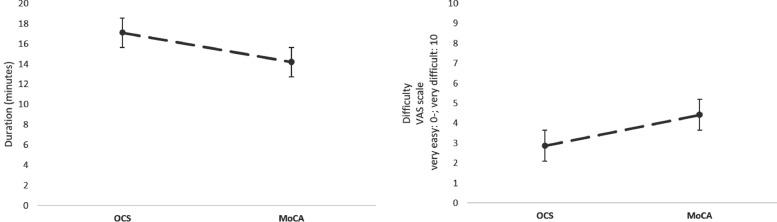 https://cdn.ncbi.nlm.nih.gov/pmc/blobs/c8f1/9616334/c6ad0a602d12/gr4.jpg