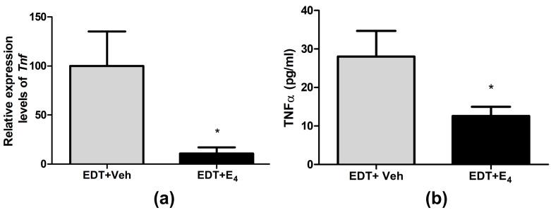 https://cdn.ncbi.nlm.nih.gov/pmc/blobs/c8f4/11118049/f6d2f7fc819e/biomolecules-14-00580-g005.jpg