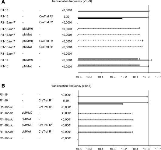 https://cdn.ncbi.nlm.nih.gov/pmc/blobs/c8f5/3338209/d07d3e2c5013/gr2.jpg