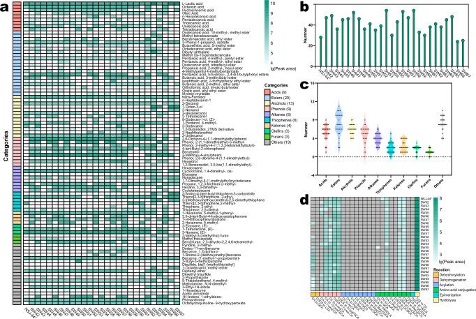 https://cdn.ncbi.nlm.nih.gov/pmc/blobs/c8f7/12325933/14e062c496a0/41522_2025_793_Fig5_HTML.jpg