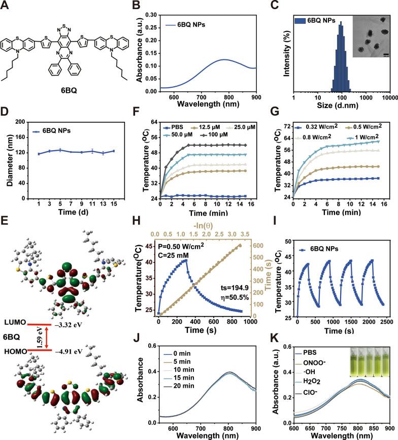 https://cdn.ncbi.nlm.nih.gov/pmc/blobs/c8f9/12255031/c35c1c8b943c/12951_2025_3570_Fig1_HTML.jpg