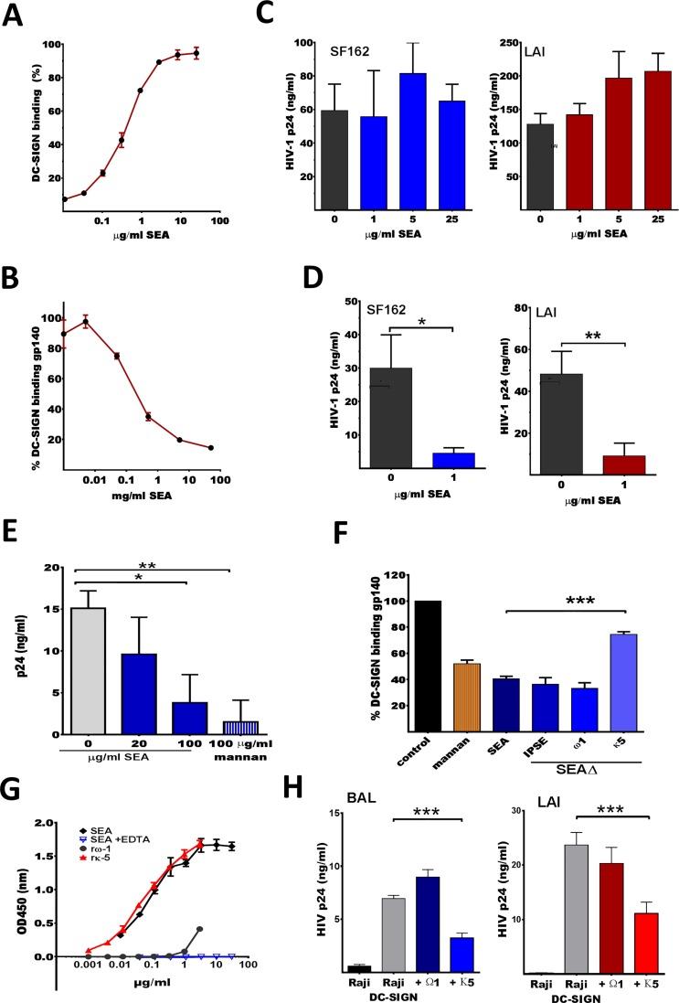 https://cdn.ncbi.nlm.nih.gov/pmc/blobs/c8ff/6728022/24a98690967f/ppat.1007924.g001.jpg