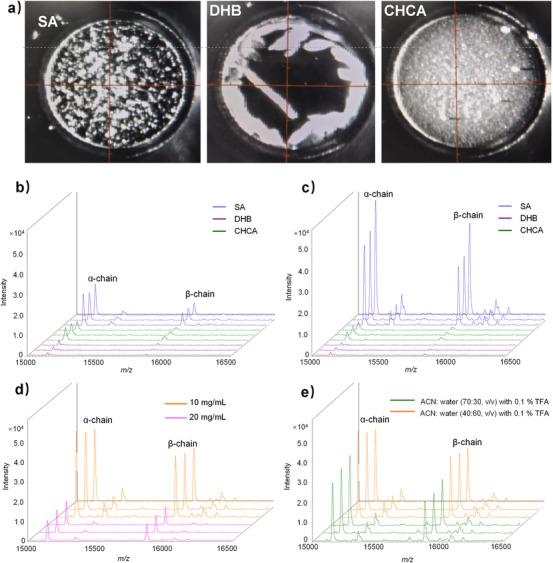 https://cdn.ncbi.nlm.nih.gov/pmc/blobs/c903/12344133/fbb581b36f92/ANSA-6-e70037-g004.jpg