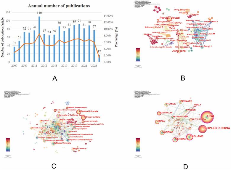 https://cdn.ncbi.nlm.nih.gov/pmc/blobs/c908/12137241/d0ea6a8628ab/fsurg-12-1585652-g002.jpg