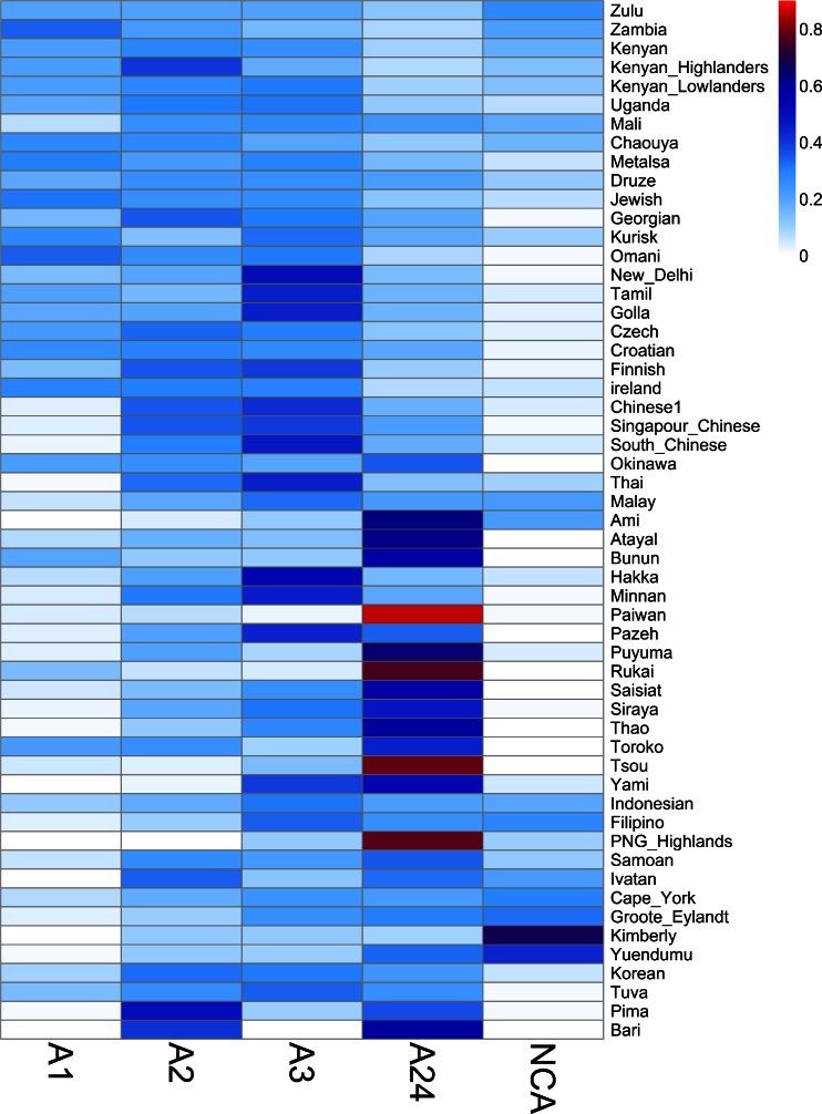 https://cdn.ncbi.nlm.nih.gov/pmc/blobs/c90a/4636516/4928754c91a5/251_2015_875_Fig2_HTML.jpg
