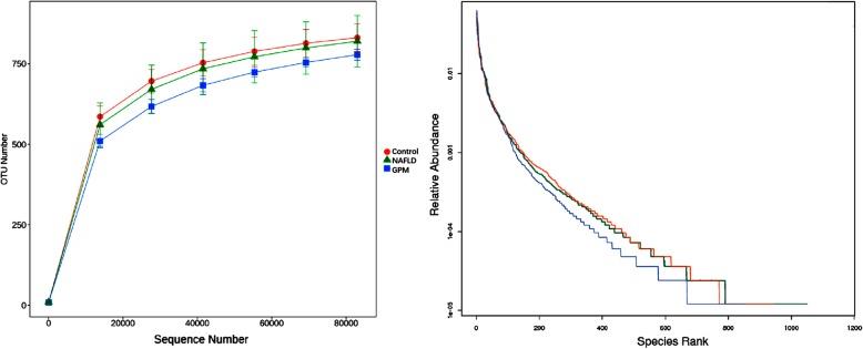 https://cdn.ncbi.nlm.nih.gov/pmc/blobs/c90f/7076883/434ae568e4fe/12906_2020_2835_Fig5_HTML.jpg