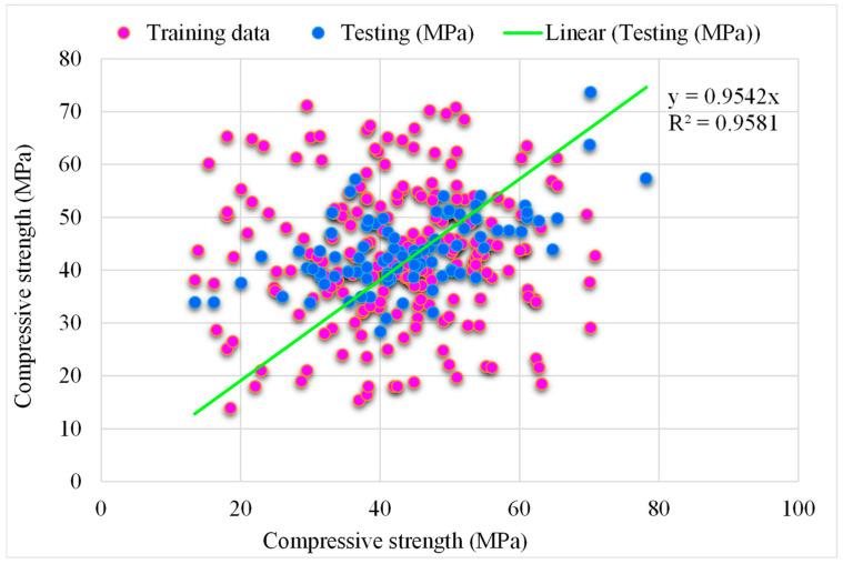 https://cdn.ncbi.nlm.nih.gov/pmc/blobs/c914/9369900/8714dcf4b6df/materials-15-05207-g012.jpg