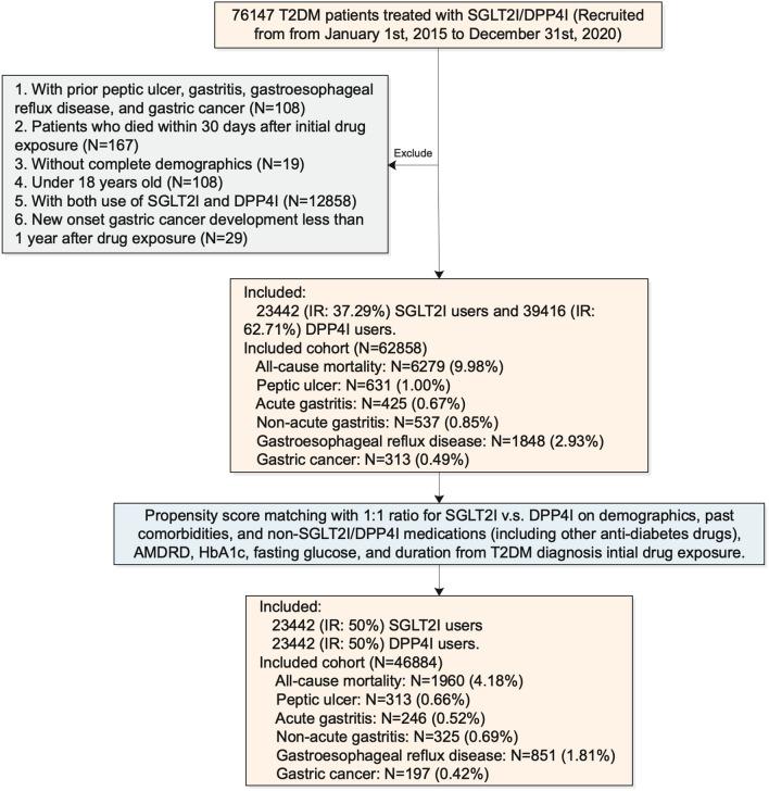 https://cdn.ncbi.nlm.nih.gov/pmc/blobs/c915/11335951/80cdf15ec668/10120_2024_1512_Fig1_HTML.jpg