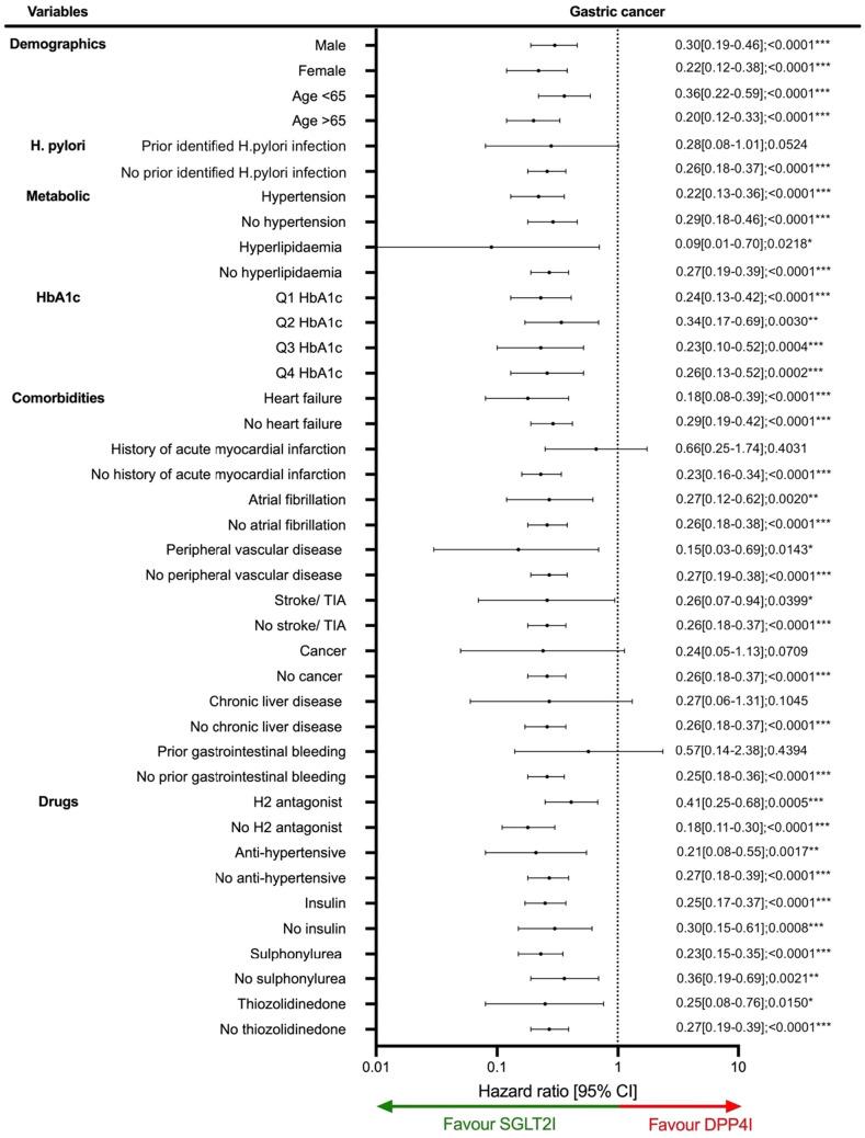 https://cdn.ncbi.nlm.nih.gov/pmc/blobs/c915/11335951/fcce8d65c788/10120_2024_1512_Fig3a_HTML.jpg