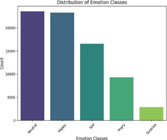 https://cdn.ncbi.nlm.nih.gov/pmc/blobs/c916/12358625/6fade44b4eff/41598_2025_16001_Fig2_HTML.jpg