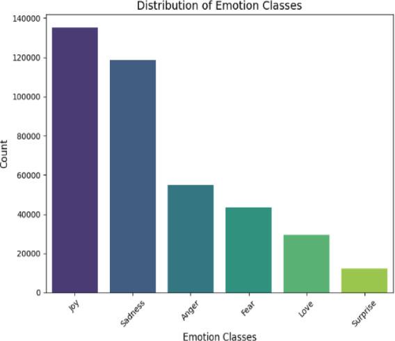 https://cdn.ncbi.nlm.nih.gov/pmc/blobs/c916/12358625/e15163677a44/41598_2025_16001_Fig1_HTML.jpg