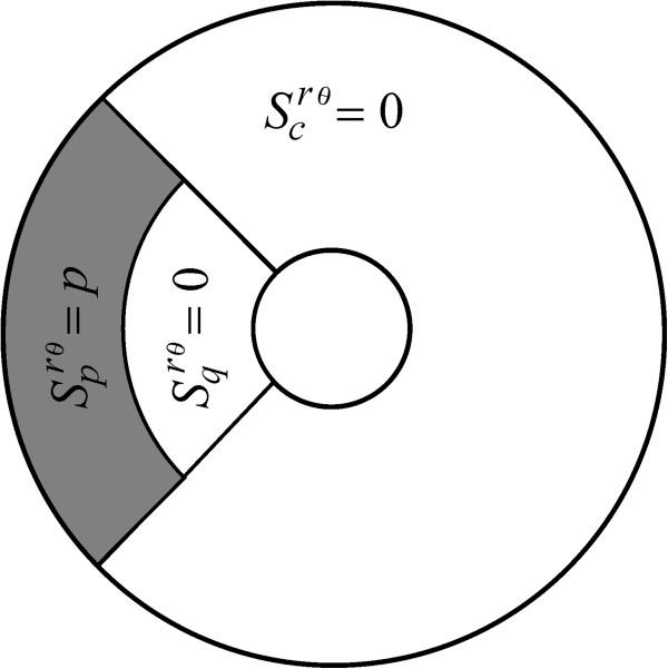 https://cdn.ncbi.nlm.nih.gov/pmc/blobs/c919/4048462/ada4f094a2b4/1742-4682-11-23-9.jpg