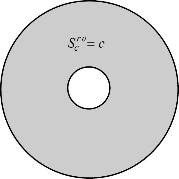 https://cdn.ncbi.nlm.nih.gov/pmc/blobs/c919/4048462/fdd53cdedfb1/1742-4682-11-23-2.jpg