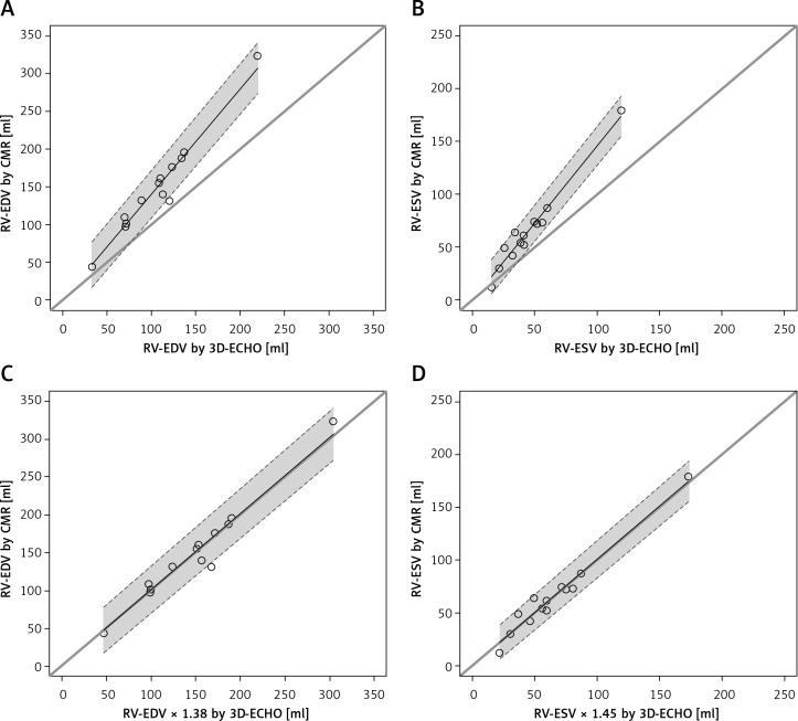 https://cdn.ncbi.nlm.nih.gov/pmc/blobs/c91c/7811329/ffe05f1efe97/AMS-17-1-105345-g006.jpg