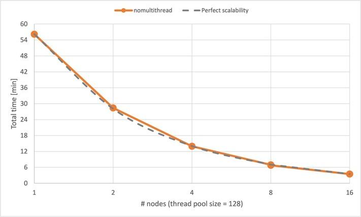 https://cdn.ncbi.nlm.nih.gov/pmc/blobs/c91d/11982018/526c87a54762/bbaf155f4.jpg
