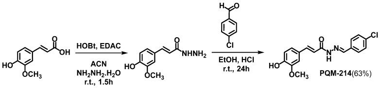 https://cdn.ncbi.nlm.nih.gov/pmc/blobs/c924/12196036/354c7228f360/pharmaceuticals-18-00914-g002.jpg
