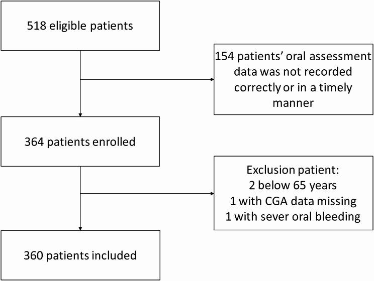 https://cdn.ncbi.nlm.nih.gov/pmc/blobs/c927/12139141/a09c8ce34b11/12903_2025_6206_Fig2_HTML.jpg