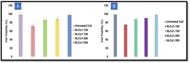 https://cdn.ncbi.nlm.nih.gov/pmc/blobs/c928/11968824/989bb4e259aa/41598_2025_90910_Fig10_HTML.jpg