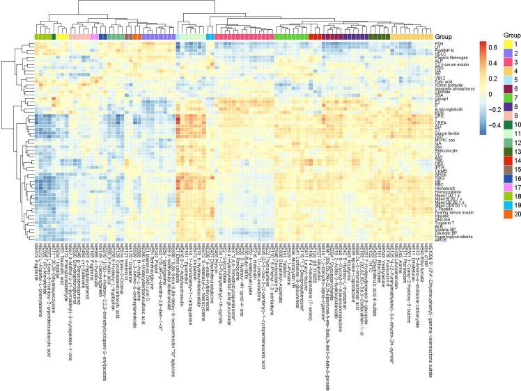 https://cdn.ncbi.nlm.nih.gov/pmc/blobs/c929/8529068/91b7651895c1/fcimb-11-708088-g003.jpg