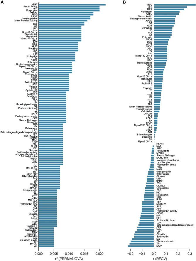 https://cdn.ncbi.nlm.nih.gov/pmc/blobs/c929/8529068/f2f5277a74cc/fcimb-11-708088-g001.jpg