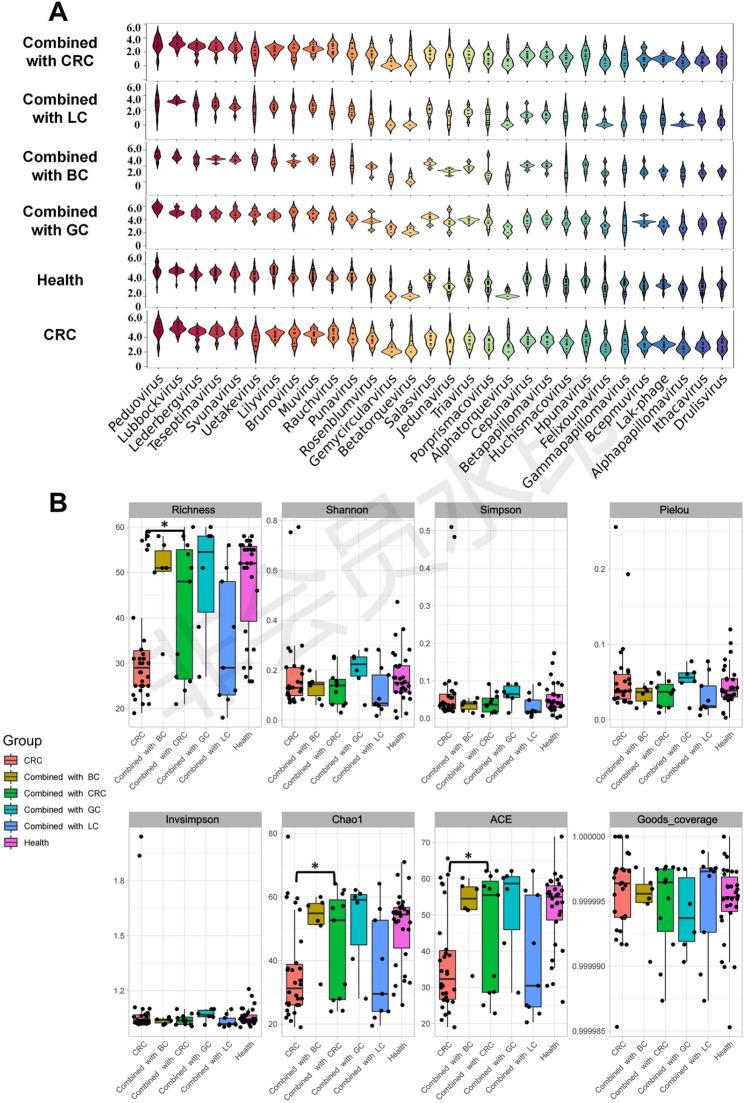 https://cdn.ncbi.nlm.nih.gov/pmc/blobs/c930/11927136/4597f0644685/12885_2025_13894_Fig2_HTML.jpg