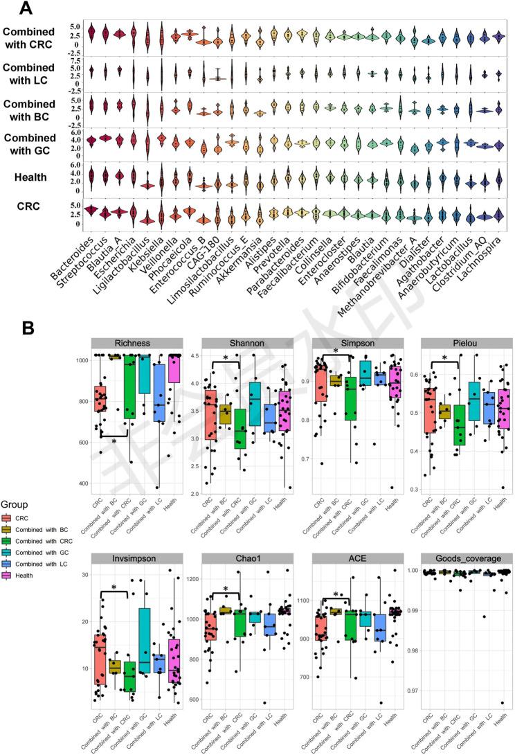 https://cdn.ncbi.nlm.nih.gov/pmc/blobs/c930/11927136/edbbab9aaae7/12885_2025_13894_Fig1_HTML.jpg