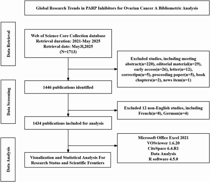 https://cdn.ncbi.nlm.nih.gov/pmc/blobs/c932/12379664/b1c4c45a753d/12672_2025_3487_Figa_HTML.jpg