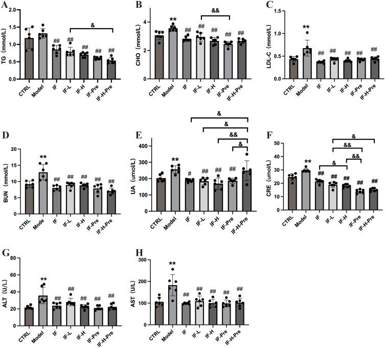 https://cdn.ncbi.nlm.nih.gov/pmc/blobs/c939/11531242/ec462f5e89b0/DMSO-17-4013-g0003.jpg