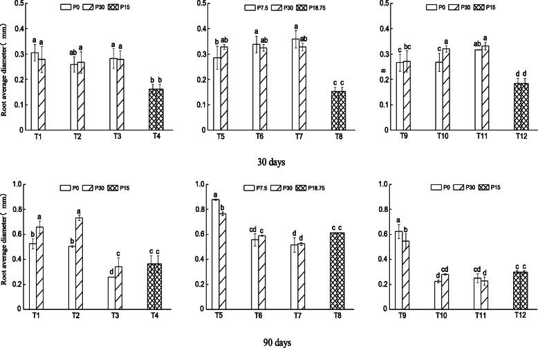 https://cdn.ncbi.nlm.nih.gov/pmc/blobs/c947/7720531/2283cf2cc2f3/12870_2020_2738_Fig4_HTML.jpg