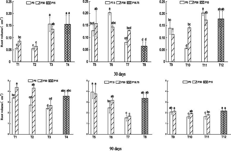 https://cdn.ncbi.nlm.nih.gov/pmc/blobs/c947/7720531/d460b3aca93f/12870_2020_2738_Fig3_HTML.jpg