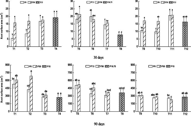 https://cdn.ncbi.nlm.nih.gov/pmc/blobs/c947/7720531/e8b20c3322ab/12870_2020_2738_Fig2_HTML.jpg