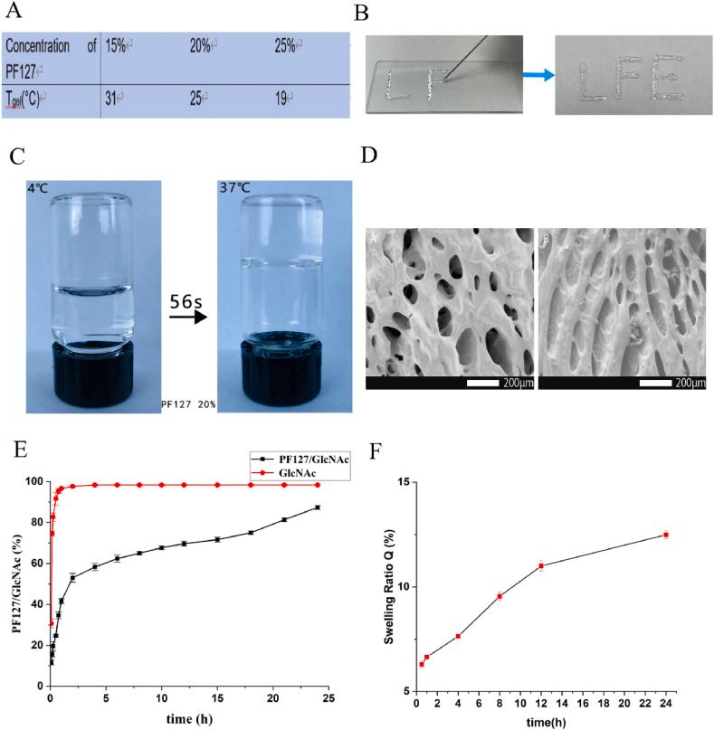 https://cdn.ncbi.nlm.nih.gov/pmc/blobs/c94e/10559277/cb7a9b40fee8/gr2.jpg