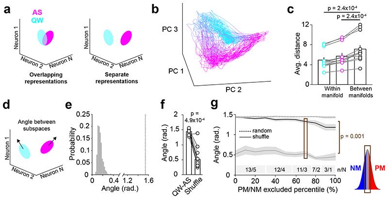 https://cdn.ncbi.nlm.nih.gov/pmc/blobs/c955/7611462/9341be45c306/EMS124548-f003.jpg