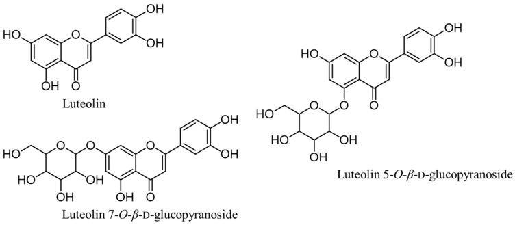 https://cdn.ncbi.nlm.nih.gov/pmc/blobs/c957/6385118/ee1e9a074f8b/molecules-24-00649-g001.jpg