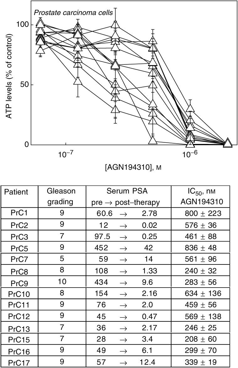 https://cdn.ncbi.nlm.nih.gov/pmc/blobs/c958/2409843/ee419ab70ec9/91-6602024f1.jpg