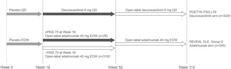 https://cdn.ncbi.nlm.nih.gov/pmc/blobs/c95c/10613163/a1a2f4114524/13555_2023_977_Fig1_HTML.jpg
