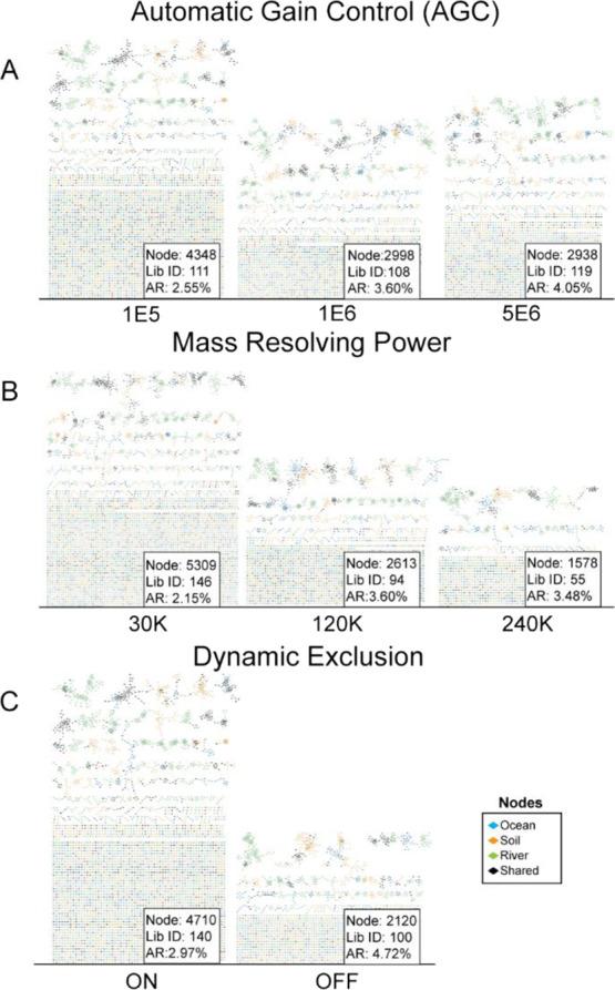 https://cdn.ncbi.nlm.nih.gov/pmc/blobs/c95d/10469366/d4000a4de6f3/ac3c01202_0006.jpg