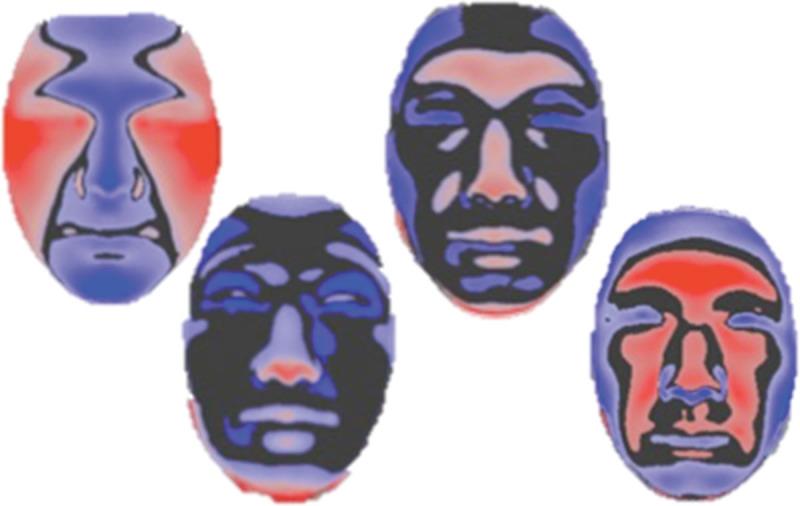 https://cdn.ncbi.nlm.nih.gov/pmc/blobs/c961/5054996/72dccb7549f4/gox-4-e0865-g016.jpg