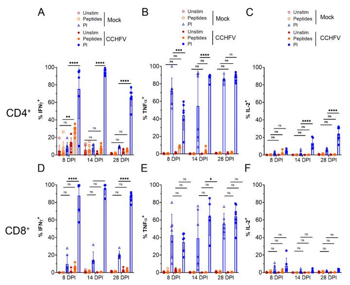 https://cdn.ncbi.nlm.nih.gov/pmc/blobs/c961/7912317/aeb9af1d39bb/microorganisms-09-00279-g002.jpg