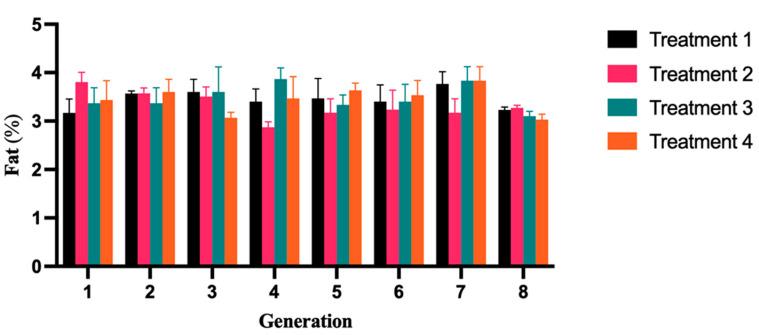 https://cdn.ncbi.nlm.nih.gov/pmc/blobs/c963/10343723/e5dddcc65590/molecules-28-05242-g002.jpg